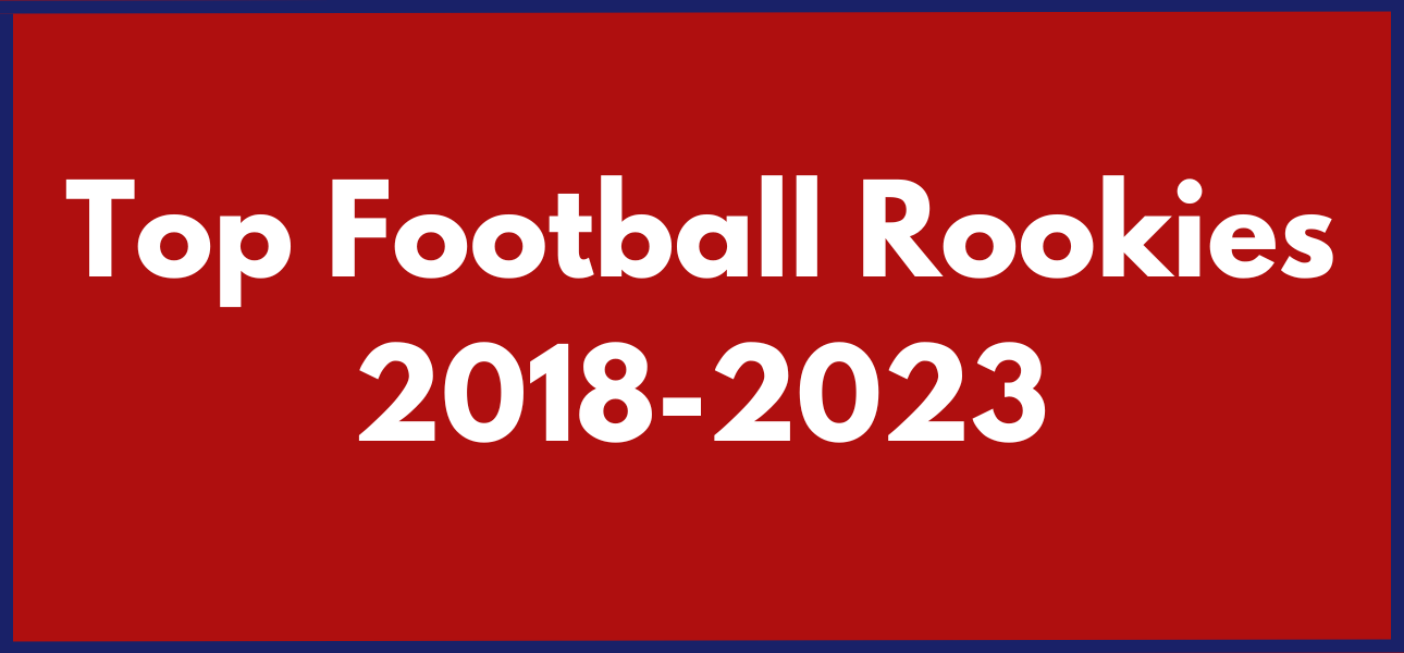 Top Panini Prizm Football Rookies 2018-2023
