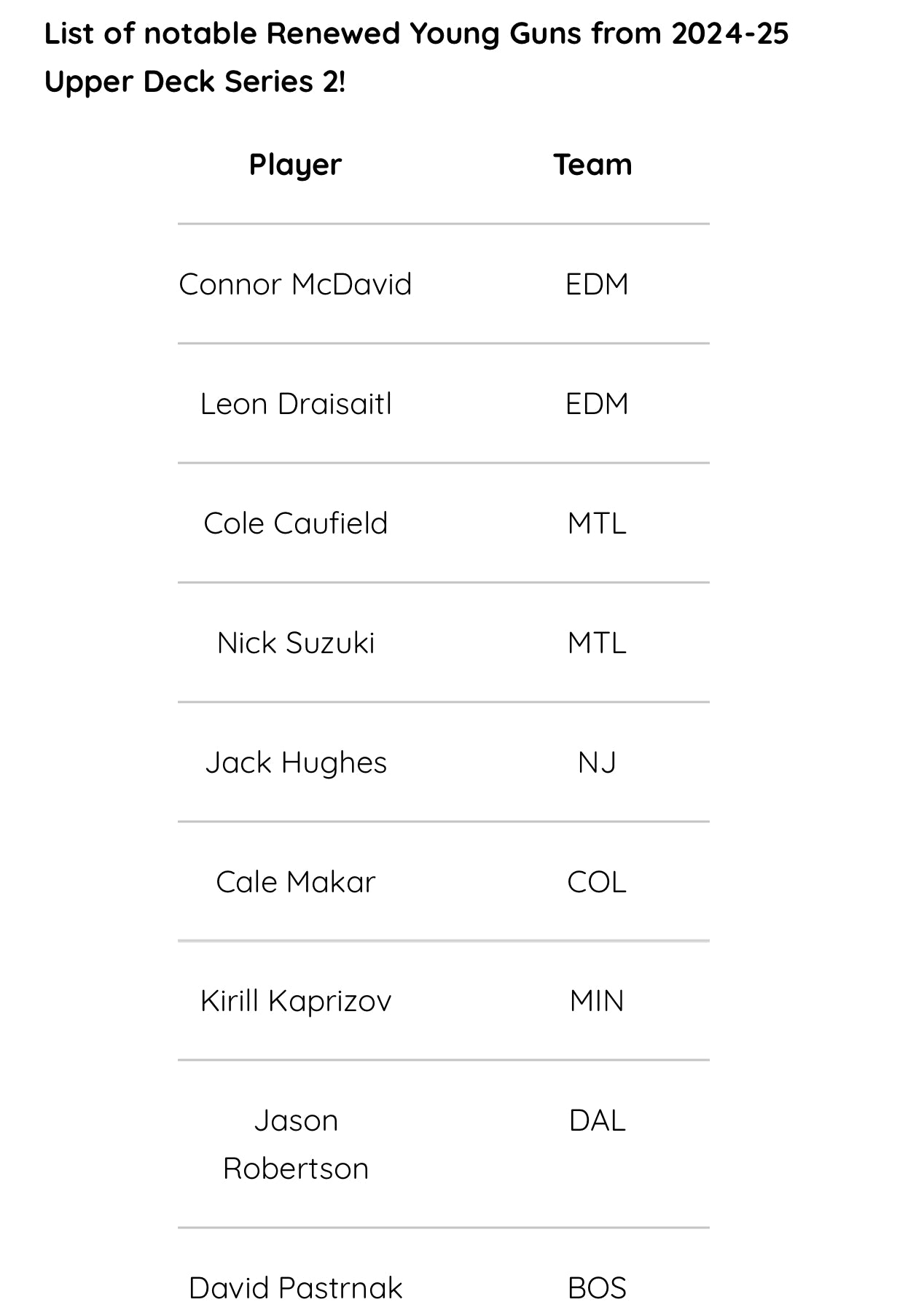 2024-25 Upper Deck Series 2 Hockey Hobby Box - Miraj Trading