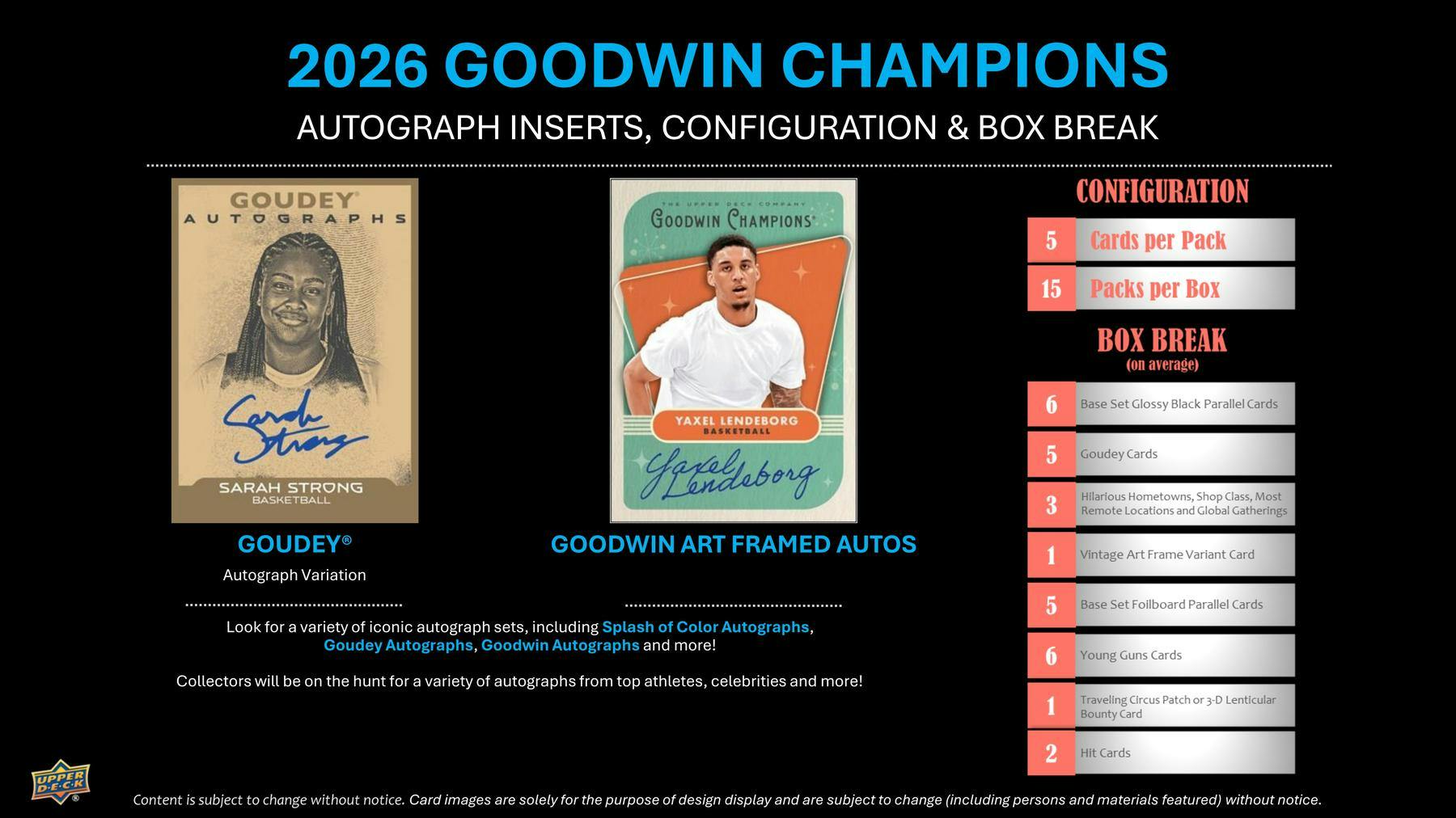 2026 Upper Deck Goodwin Champions Hobby Box - Miraj Trading