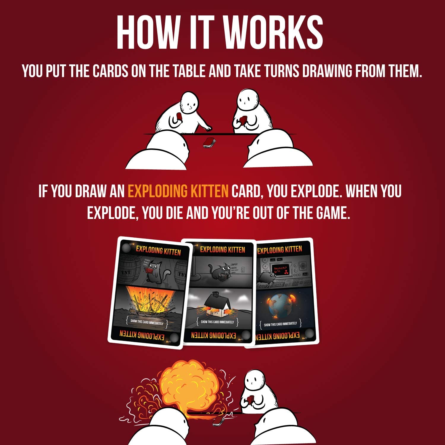 Exploding Kittens Card Game Original Edition - BigBoi Cards
