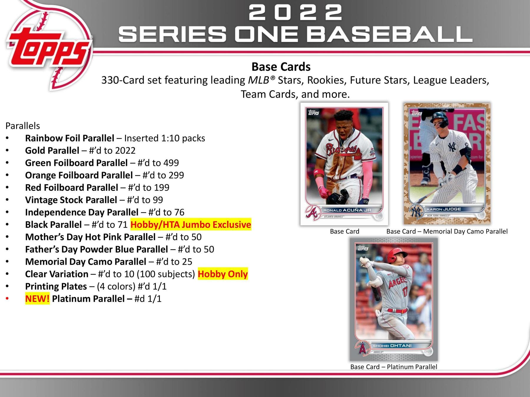 2022 Topps Series 1 Baseball Hobby Box (Pre-Order) - Miraj Trading