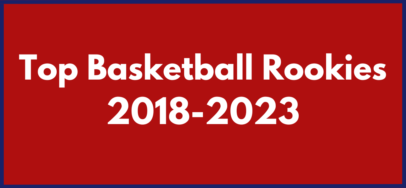 Top Basketball Rookies 2018-2023