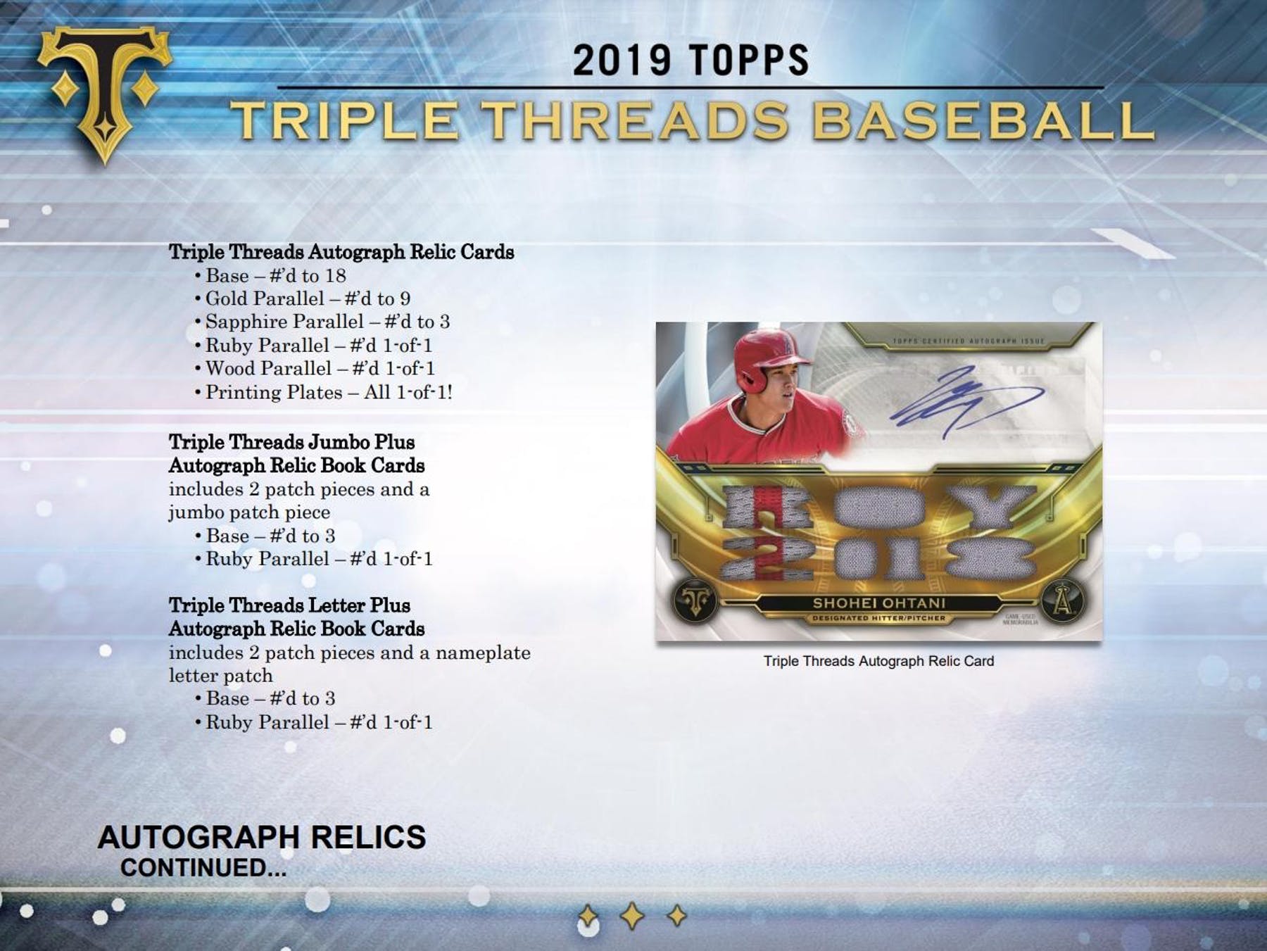 2019 Topps Triple Threads Baseball Hobby Box - BigBoi Cards