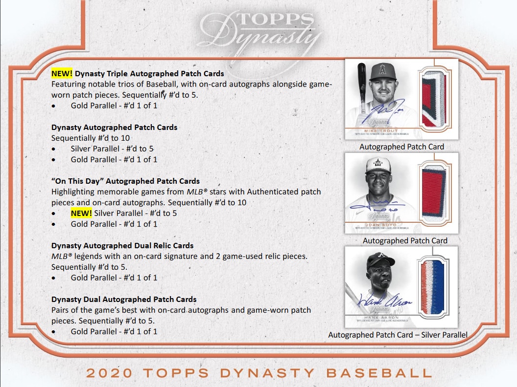 2020 Topps Dynasty Baseball Box - BigBoi Cards