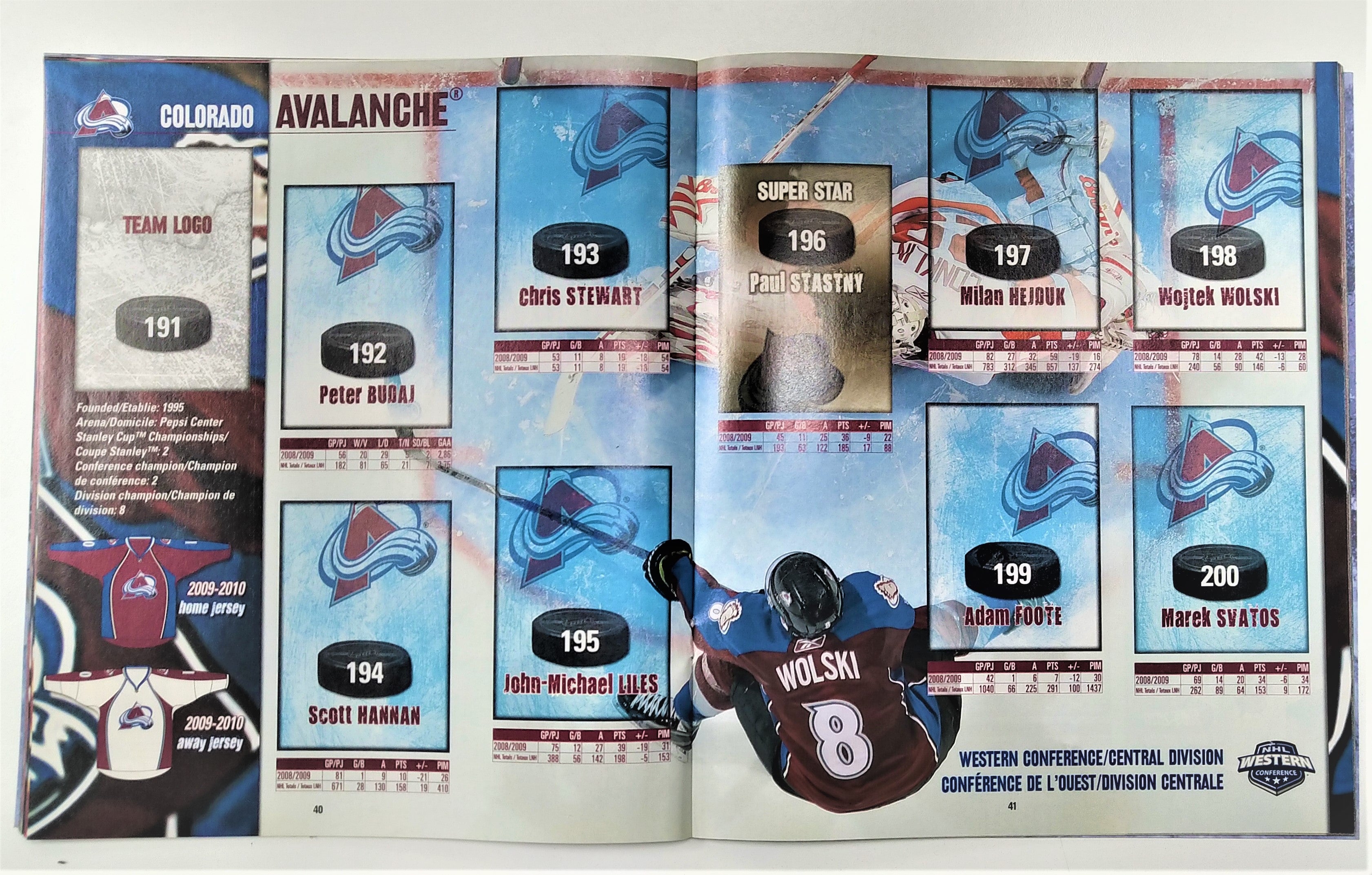 2009-10 Panini NHL Hockey Sticker Album - Miraj Trading