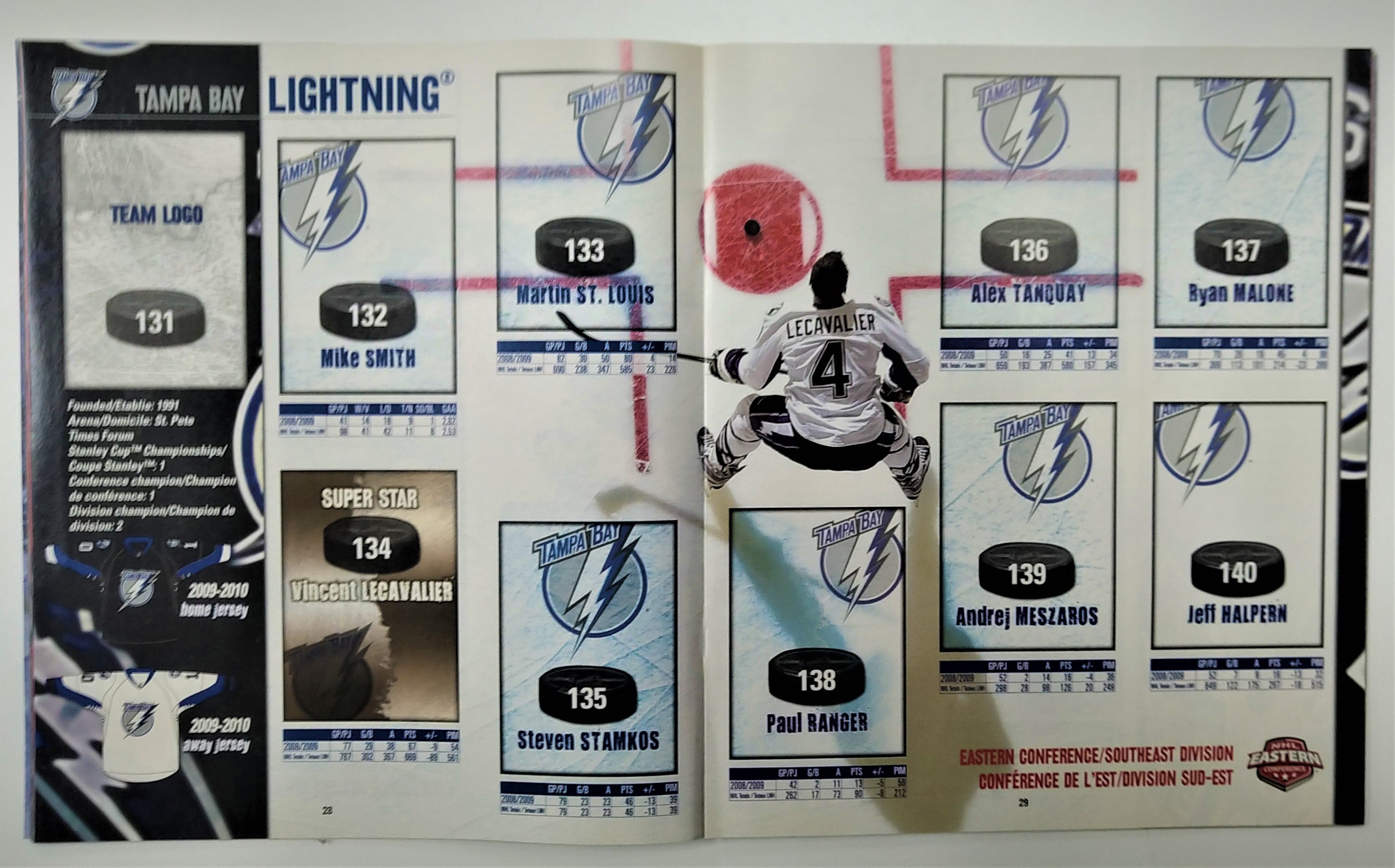 2009-10 Panini NHL Hockey Sticker Album - Miraj Trading