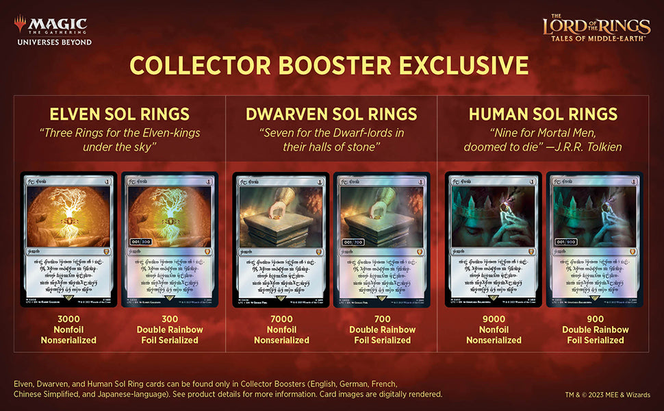 Magic The Lord of The Rings: Tales of Middle-Earth Collector Booster Box (Pre-Order) - Miraj Trading